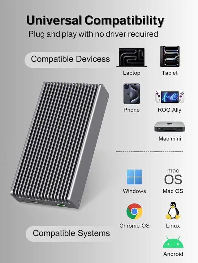 Alt view image 6 of 7 - Noiseless 40Gbps M.2 NVMe Enclosure, USB C Aluminum External SSD Enclosure Compatible Thunderbolt4/3 8TB Adapter, PCIe Gen4 Reader Fits 2280/2260/2242/2230mm M B+M Key Dark Grey -