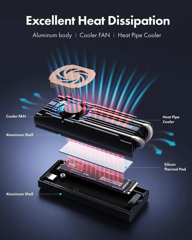 Alt view image 7 of 7 - 40Gbps M.2 NVMe SSD Enclosure, USB4 Enclosure with Cooling Fan and Dual-Pipe Heatsink Aluminum, Thunderbolt 4/3, ASM2464PD Chip Black -