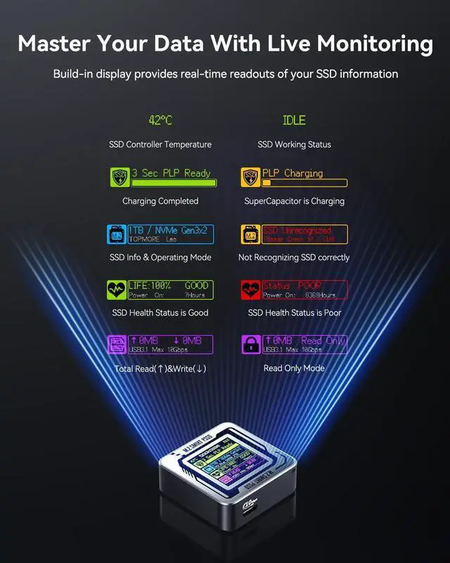 Alt view image 2 of 7 - Pocket M.2 2230 NVMe SSD Enclosure,Support 3s PLP Prevents Write Data Loss,USB 3.2 Gen 2 Type-C (10 Gbps), fits PCIe, Exclusive to Size 2230,Support M-Key B+M Key UASP (Black) Black -