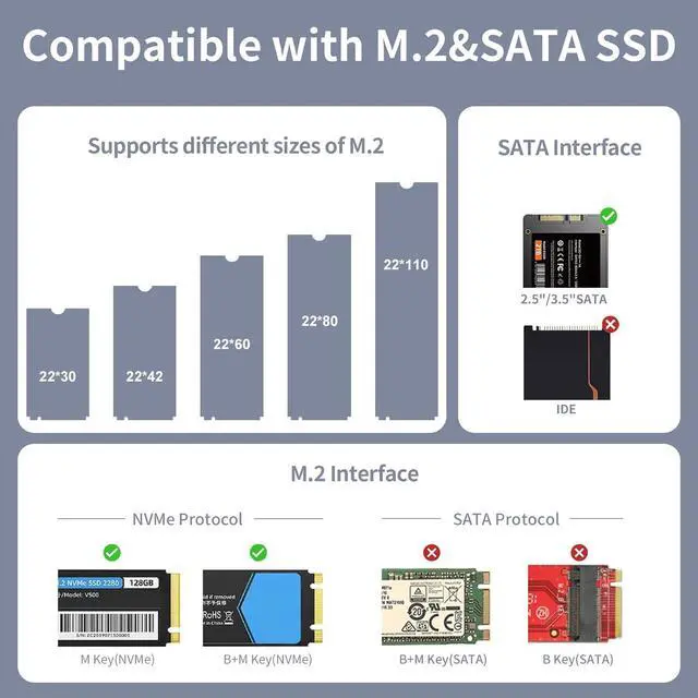 Alt view image 2 of 7 - M.2 NVMe SSD Adapter, Type-C 10Gbps to and SATA Hard Drive Reader External M2 PCIe Enclosure Compatible with (M Key&M+B Key) Any Sizes 2.5"/3.5" 12V/2A Adapter Black -