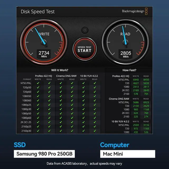 Alt view image 2 of 7 - 40Gbps M.2 NVMe SSD Enclosure, Tool Free Installation, Enclosure for M1/M2/ Pro/Max,Compatible with thunderbolt3/4/5,USB4/3.2/3.1/3.0/2.0, Support 2280/2260/2242/2230 B+M M-Key (TBU401) -
