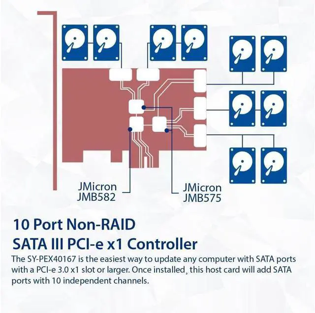 Alt view image 3 of 5 - 10 Port SATA III to PCIe 3.0 x1 Non-RAID Expansion Card JMB582 Low Profile Bracket, (SY-PEX40167) -