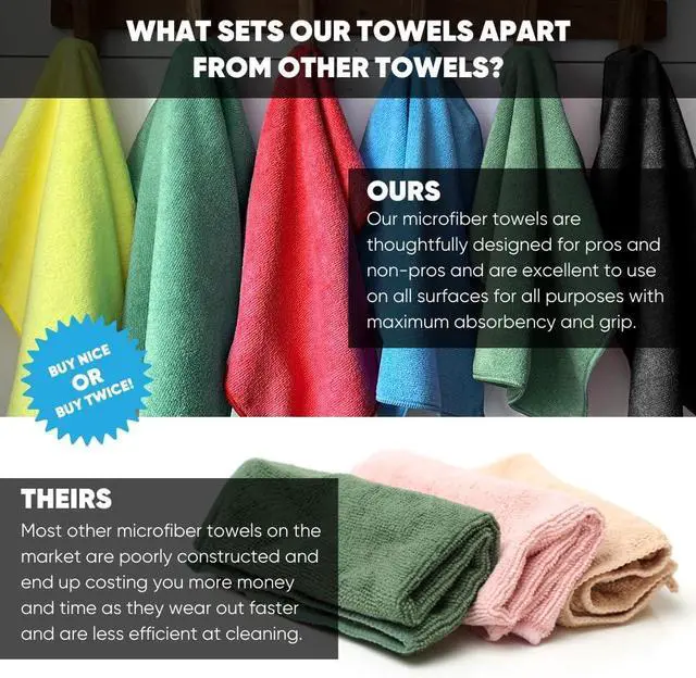 Alt view image 4 of 6 - 16" x All Purpose Microfiber Towels - 50 Pack Reusable Wash Cloths, Dust, Kitchen, Car, Shop Rags for Cleaning (Blue)  Blue