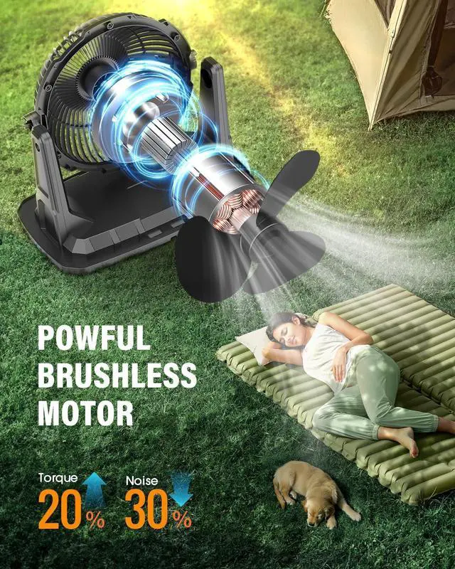 Alt view image 5 of 7 - 9L Bucket Portable Misting Fan for Outdoors Patios, 20000mAh Rechargeable Battery Operated Camping Fan, 3 Strong Winds, Large Spray Outlets, Fishing/Travel/Garden Party/Golf/Tent/Office  Orange