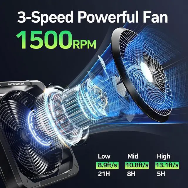 Alt view image 4 of 7 - 11.5 Inch Upgraded Solar Camping Fan with Light- Rechargeable Battery Fan, 10W Detachable Panel, 3 Speed, 6H Timer,60° Pivot Strong Airflow for Fishing RV Trips Hurricane Power Outage  Black inch
