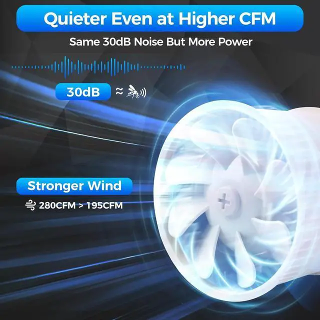 Alt view image 3 of 7 - 4 Inch Duct Fan, Inline Ventilation Exhaust 280 CFM Intake High Efficiency Air Fan for Vent Bathroom, Kitchen, Grow Tent, Hydroponics, 3D Printer white  (New)