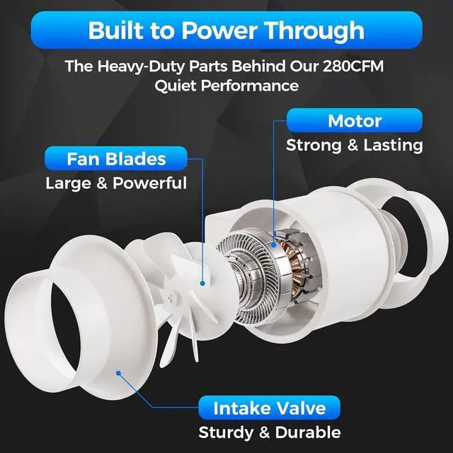 Alt view image 4 of 7 - 4 Inch Duct Fan, Inline Ventilation Exhaust 280 CFM Intake High Efficiency Air Fan for Vent Bathroom, Kitchen, Grow Tent, Hydroponics, 3D Printer white  (New)