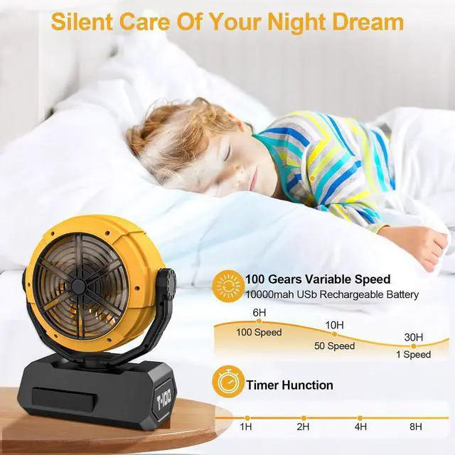 Alt view image 7 of 7 - Battery Powered Fan, Rechargeable Fan Portable, 180° Pivot Operated with Light, Timer, 360° Rotation Hanging Hook, 100 Speeds Camping Fans for Tents, Fishing, RV, Jobsite, Picnic Yellow -