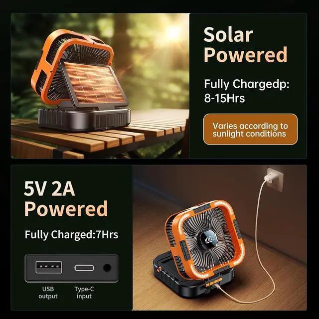 Alt view image 3 of 7 - Solar Camping Fan with Light-10000mAh Rechargeable Portable, 6 Speeds, Digital Display, Timer, 120° Oscillation, Cordless Battery Powered for Home Outdoor Tent Travel BBQ Fishing (Orange)  Orange -