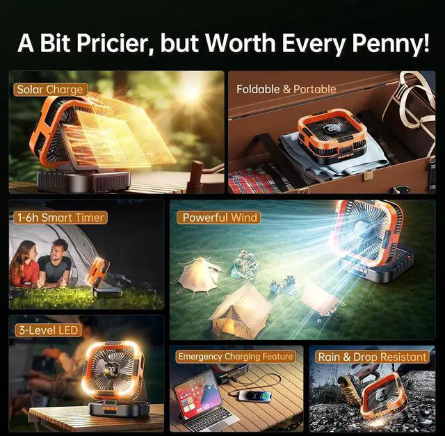 Alt view image 4 of 7 - Solar Camping Fan with Light-10000mAh Rechargeable Portable, 6 Speeds, Digital Display, Timer, 120° Oscillation, Cordless Battery Powered for Home Outdoor Tent Travel BBQ Fishing (Orange)  Orange -