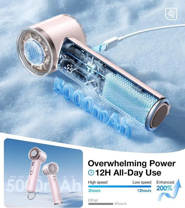 Alt view image 6 of 7 - COOLiFY iva Handheld Fan with Ice Cooler, [Chill by 50F] 0-100 Speed, Super Mini Powerful Portable Fan, 5000mAh Rechargeable Hand Held, Travel Essentials, Gifts for Dad Husband, Pink  -