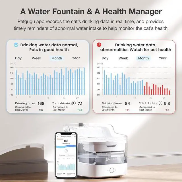 Alt view image 2 of 7 - 2L Cat Water Fountain Smart App Control,8 Layers Filtration Automatic Dispenser for Cats Dogs pet Wireless Pump 2.4G WiFi PF1 Marbre -