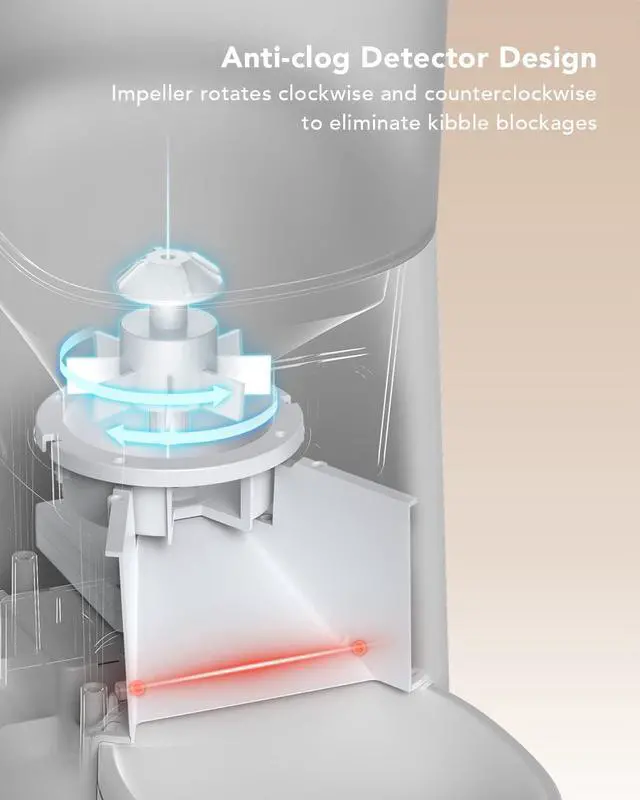 Alt view image 5 of 7 - Automatic Cat Feeder, 6L Auto Pet Dry Food Dispenser with Clog-Free Design, Low LED Indication, 0-50 Portion Control for 1-6 Meals Daily, 10s Voice Recorder Small & Medium Pets Grey -