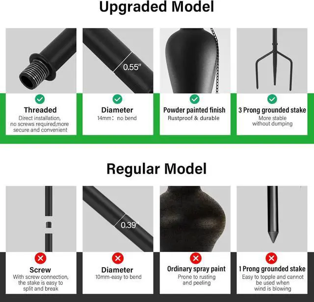 Alt view image 3 of 7 - Upgraded Home Garden Torch Set of 6, Outdoor Metal Décor, 59.5 Inch Citronella Torches with 3-Prong Grounded Stake,Metal Light for Party Patio PathwayBlack Torch-01 -