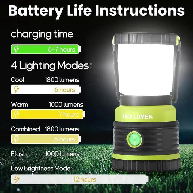 Alt view image 6 of 7 - Camping Lantern Rechargeable Telescopic Light,1800LM, 4400mAh IPX5 Waterproof Tent Lights, 4 Light Modes, Portable Flashlight for Power Outages, Emergency, Hurricane, Hiking Green -