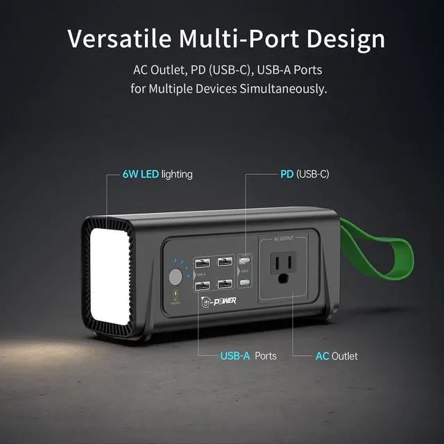Alt view image 2 of 6 - Power Bank Portable Station 26400mAh, 150W Max AC Outlet, 140W PD Fast Charging, 5 USB Ports, LED Flashlight, Energy for Camping Travel Emergency Backup - 97.68Wh | 4400mAh/22.2V 6S2P