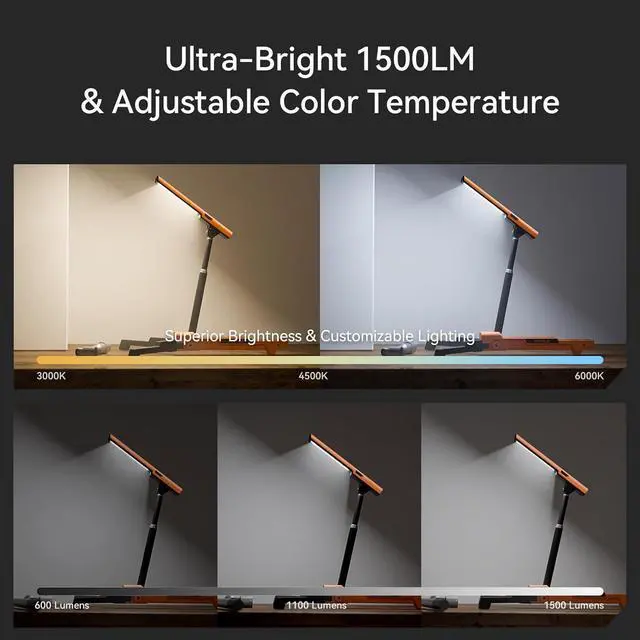 Alt view image 2 of 7 - LED Work Light with Stand Foldable Tripod Lighting 1500LM Adjustable for Construction, Outdoor, DIY, and Camping, IP54 Waterproof, Rechargeable Battery Type-C Charging Yellow -
