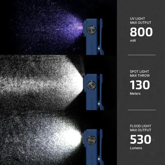 Alt view image 3 of 7 - Oclip Ultra EDC Flashlight Clip-on Light, 530 Lumens Rechargeable with Type-C Charging, Combines Floodlight, Spotlight and UV, Triple Magnetic Lights for Inspection Work (Navy Blue)  Navy Blue -