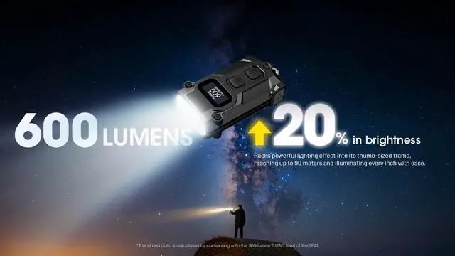 Alt view image 2 of 7 - Nitecore TINI 3 600 Lumen EDC Keychain Flashlight, USB-C Rechargeable Lightweight with Multiple Color Temperatures Output (Warm, Neutral White, Cool White) and NSticker (Black)