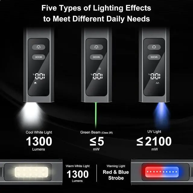 Alt view image 2 of 7 - EDC Flat Flashlight High Lumens, Rechargeable Pocket Light with White/Warm LED, UV, Gream Beam, Flash Combo, 4 Bright Modes, Double Magnetic Base, for Outdoors, Emergency, Work, Detection (Black)