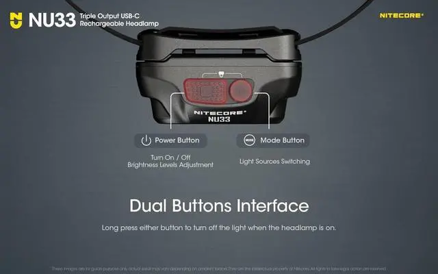 Alt view image 6 of 7 - NU33 700 Lumen Camping Headlamp, USB-C Rechargeable, Lightweight with White, Red, and Reading LEDs Sticker Black -