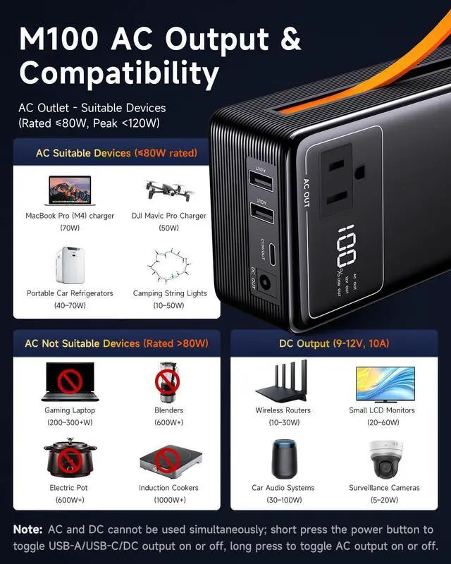 Alt view image 6 of 7 - Portable Power Station 99.9Wh Power Bank for Camping Essentials Small Electric Mini Generator Large Lithium Battery with 110V AC Plug in Output 60W Type-C Laptop Home Backup Outdoor Emergency