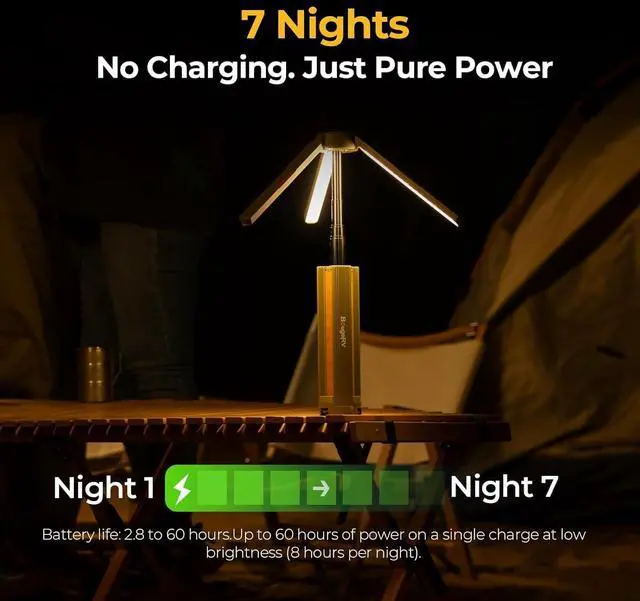 Alt view image 2 of 7 - Telescopic Camping Light, 15600mAh Collapsible Outdoor Rotatable Electric Lantern, IP54 Waterproof Flashlight, Cordless Tent Lamp for Emergency, Camping, Hiking, 2025 Version  Green -