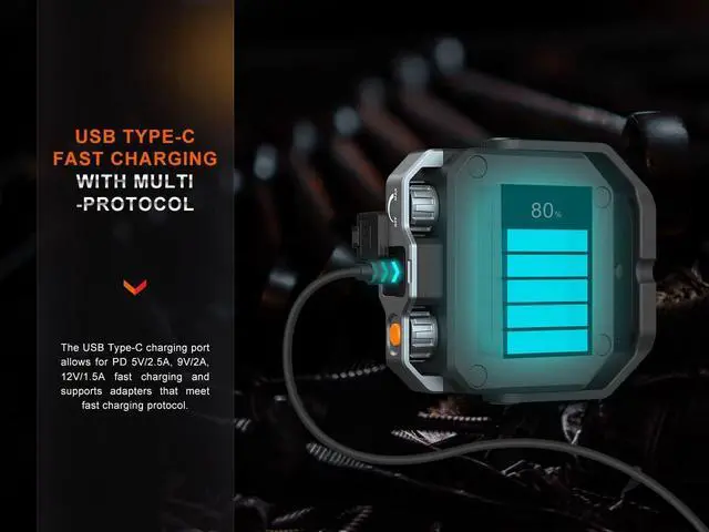 Alt view image 6 of 7 - CL28R 2000 Lumen 2-in-1 Camping Lantern and Portable Work Light, USB-C Rechargeable, Continuous Brightness Color Temperature Adjustment Black -