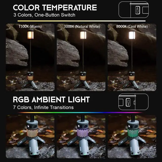 Alt view image 2 of 7 - Telescopic Camping Lights, Rechargeable Camping Lights with Stand,12000mAh Collapsible Camping Lanterns, Magnetic Base Portable Flashlights IPX5 Waterproof for Camping,Hiking,Emergency Use
