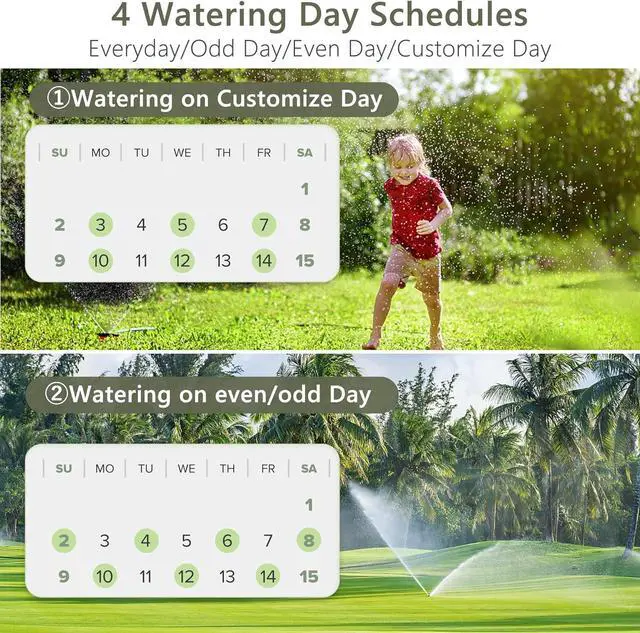 Alt view image 6 of 7 - WiFi Sprinkler Timer 3 Zone, Smart Water Hose Compatible with Alexa and Google, Remote Control Irrigation, Automatic Manual Watering, Rain Delay, for Garden, Yards Lawns (2.4Ghz Only) Green  Outlets