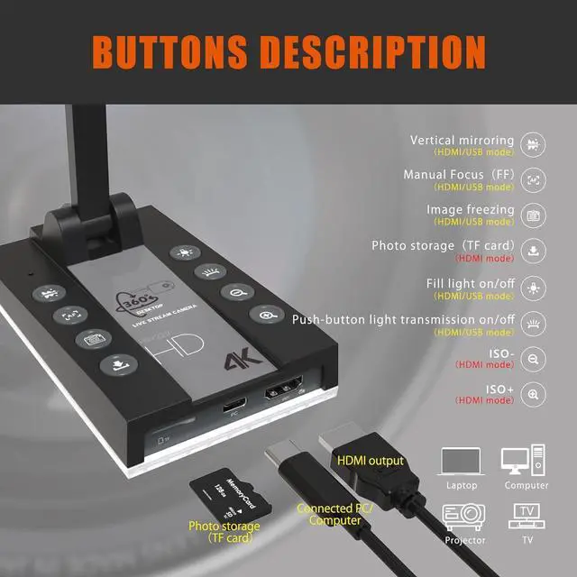 Alt view image 3 of 7 - Document Camera for Teachers HDMI USB-C 15MP HDIM Camera, Remote Learning Classroom Presentations Art Classes Online Teaching with Multi Angle Rotation Adjustment LED Light Black -