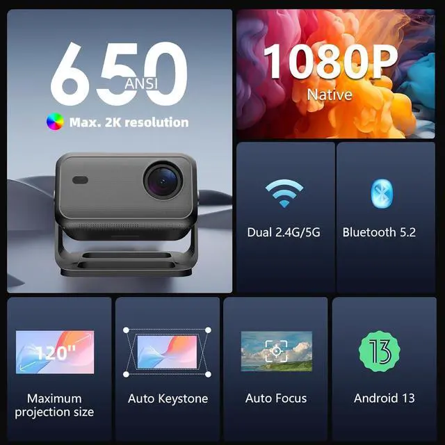 Alt view image 3 of 7 - [Netflix & Google CTS Certified]  1080P Projector: Android 13, Mali-G31, WiFi 6, BT 5.2, Dolby Atmos, Auto Keystone/Offset, 0.8 Throw, 650 ANSI, 350" Screen, Ext. Power, With AI Voice Remote Grey -