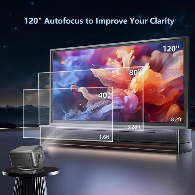 Alt view image 7 of 7 - [Netflix & Google CTS Certified]  1080P Projector: Android 13, Mali-G31, WiFi 6, BT 5.2, Dolby Atmos, Auto Keystone/Offset, 0.8 Throw, 650 ANSI, 350" Screen, Ext. Power, With AI Voice Remote Grey -