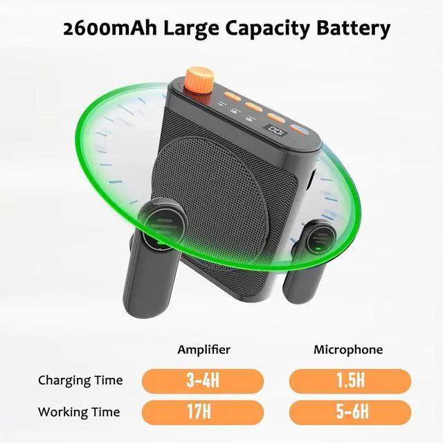 Alt view image 5 of 7 - Voice Amplifier Wireless Microphone with Magnetic Lavalier, Bluetooth Voice Amplifier for Teachers with 2 Mic, Rechargeable Portable Microphone Speaker for Classroom, Yoga, Meetings, Speeches