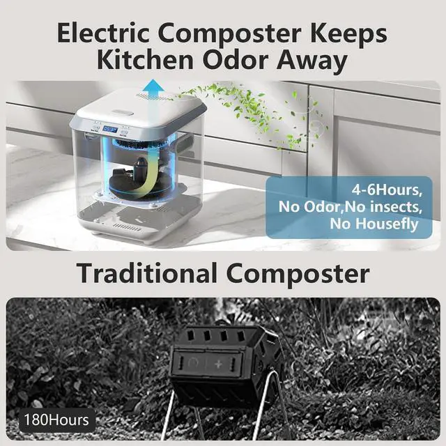 Alt view image 3 of 7 - Electric Composter for Kitchen: Smart Compost Bin Outdoor/Indoor, Odorless/Auto-Cleaning/Intelligent LED Display, 2.5L Auto Garbage Disposal Home Countertop Composting Bin, Turn Waste into Fertilizer