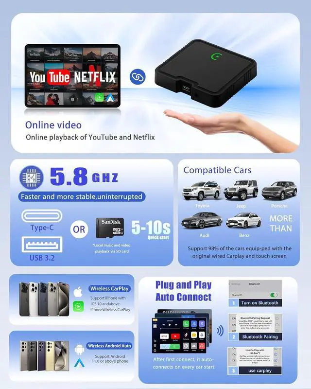 Alt view image 2 of 7 - Wireless Carplay Adapter 2025 Ai Box for iPhone & Android Auto with Netflix YouTube Supports TF card Dongle Plug and Play Easy Setup Carplay Video entertainment box for iOS 10+ and cars after 2015 Car