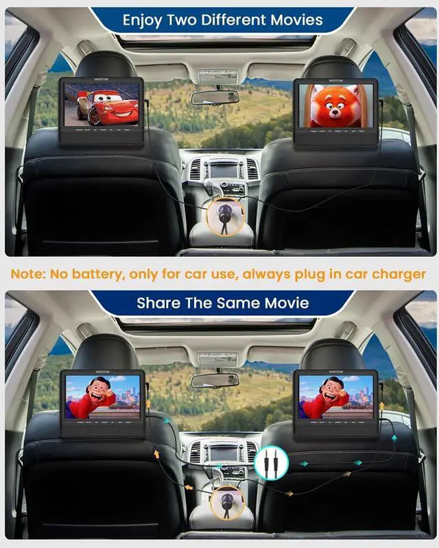 Alt view image 2 of 7 - 7.5 Inch Car DVD Player, Portable DVD Player for Car Play The Same or Two Different Movies with Headrest Strap, Support Last Memory, AV Out/in, USB/SD, All Regions