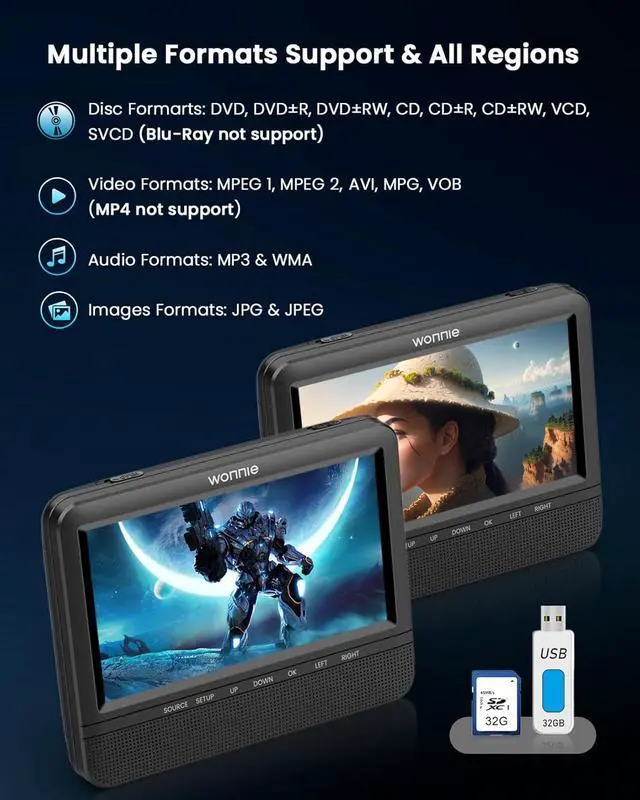 Alt view image 5 of 7 - 7.5 Inch Car DVD Player, Portable DVD Player for Car Play The Same or Two Different Movies with Headrest Strap, Support Last Memory, AV Out/in, USB/SD, All Regions