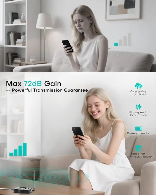 Alt view image 2 of 7 - 2025 Latest Cell Phone Booster for All U.S. Carriers, Boosts 5G 4G LTE 3G, Cell Phone Signal Booster for Home and Office, 72dB High Gain Antennas, Verizon, AT&T, T-Mobile, App Support FCC Approved