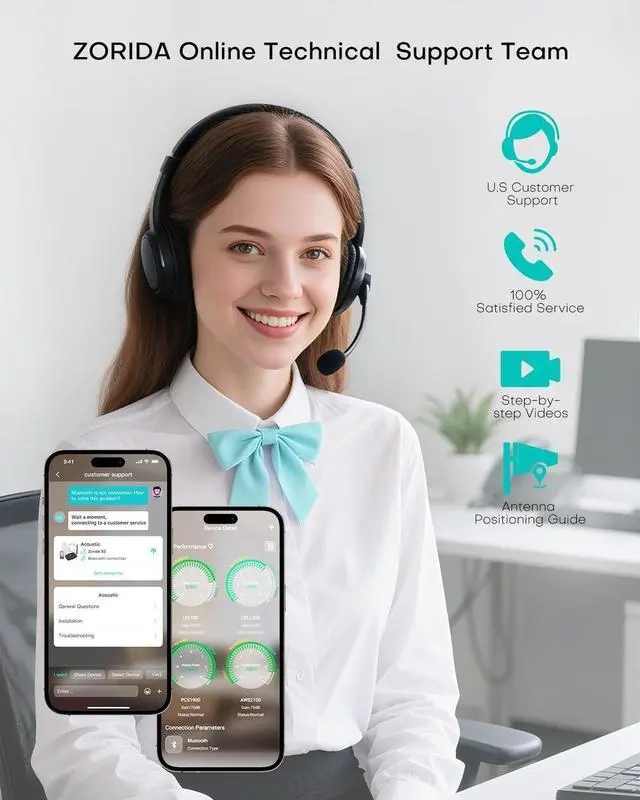 Alt view image 5 of 7 - 2025 Latest Cell Phone Booster for All U.S. Carriers, Boosts 5G 4G LTE 3G, Cell Phone Signal Booster for Home and Office, 72dB High Gain Antennas, Verizon, AT&T, T-Mobile, App Support FCC Approved
