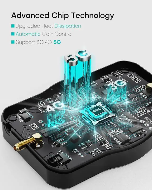 Alt view image 6 of 7 - 2025 Latest Cell Phone Booster for All U.S. Carriers, Boosts 5G 4G LTE 3G, Cell Phone Signal Booster for Home and Office, 72dB High Gain Antennas, Verizon, AT&T, T-Mobile, App Support FCC Approved