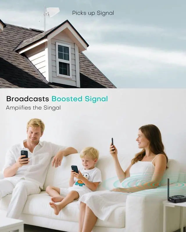 Alt view image 7 of 7 - 2025 Latest Cell Phone Booster for All U.S. Carriers, Boosts 5G 4G LTE 3G, Cell Phone Signal Booster for Home and Office, 72dB High Gain Antennas, Verizon, AT&T, T-Mobile, App Support FCC Approved