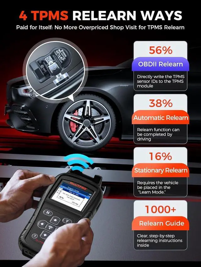 Alt view image 4 of 7 - MaxiTPMS TS408S, 2025 TPMS Relearn Tool Work as TS501 PRO TS508WIF MK808S-TS MP900TS, OBD II Programming for  MX-Sensor, OEM Sensor(315 433Mhz) Relearn, Activation, Reset, Read Clear DTCs