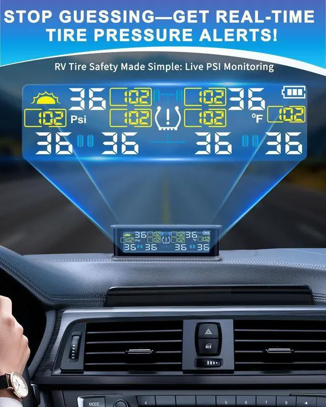 Alt view image 2 of 7 - 6-Wheel RV Tire Pressure Monitoring System (TPMS) - 6 Sensors & 6 Alarm Modes | 0-144 PSI ±1.5PSI, Solar/USB Charging | for Dually Trucks & Heavy-Duty Trailers