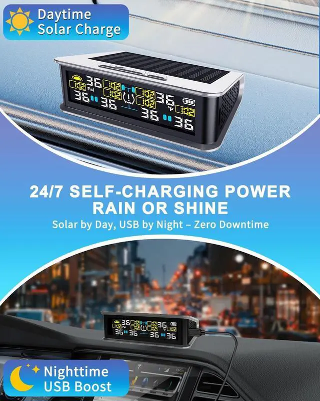 Alt view image 6 of 7 - 6-Wheel RV Tire Pressure Monitoring System (TPMS) - 6 Sensors & 6 Alarm Modes | 0-144 PSI ±1.5PSI, Solar/USB Charging | for Dually Trucks & Heavy-Duty Trailers