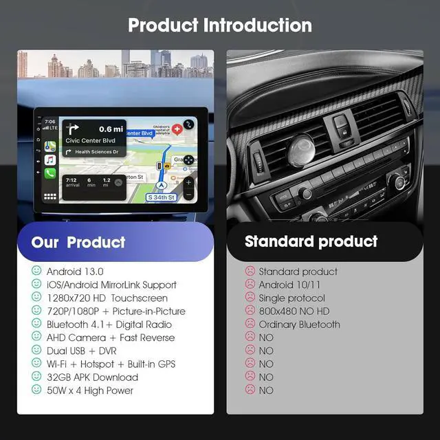 Alt view image 4 of 7 - 10.1 Inch Rotatable Carplay Screen for Car and Android Auto,Single Din Car Stereo with 1080P Backup Camera,Touch Screen GPS Navigation,Bluetooth,Voice Control