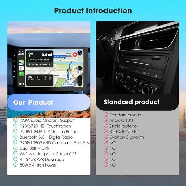 Alt view image 4 of 7 - Wireless Double Din Car Stereo with Apple CarPlay/Android Auto,Carplay Screen for Car,Voice Control with Backup Camera,Bluetooth,Navigation, Mirror Link (10.1 Inch)