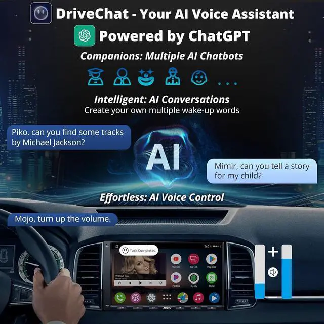Alt view image 2 of 7 - A6PF Android Double-DIN Car Stereo, Wireless CarPlay, Wireless Android Auto, Mirrorlink, 7" Touchscreen in-Dash Navigation, GPS Tracker, WiFi/BT/USB Tethering, HD LRV, 2G+32G, A6G2A7PF