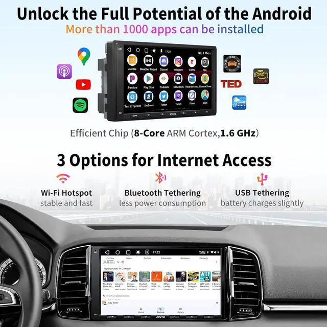 Alt view image 3 of 7 - A6PF Android Double-DIN Car Stereo, Wireless CarPlay, Wireless Android Auto, Mirrorlink, 7" Touchscreen in-Dash Navigation, GPS Tracker, WiFi/BT/USB Tethering, HD LRV, 2G+32G, A6G2A7PF
