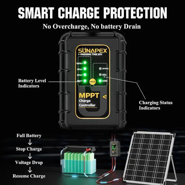 Alt view image 4 of 7 - 12V Solar Battery Charger: 25W Waterproof Solar Panel Kit- Aluminum Trickle Charger for Car Battery with MPPT Controller - Battery Tender Motorcycle Boat Marine RV Trailer Tractor Truck
